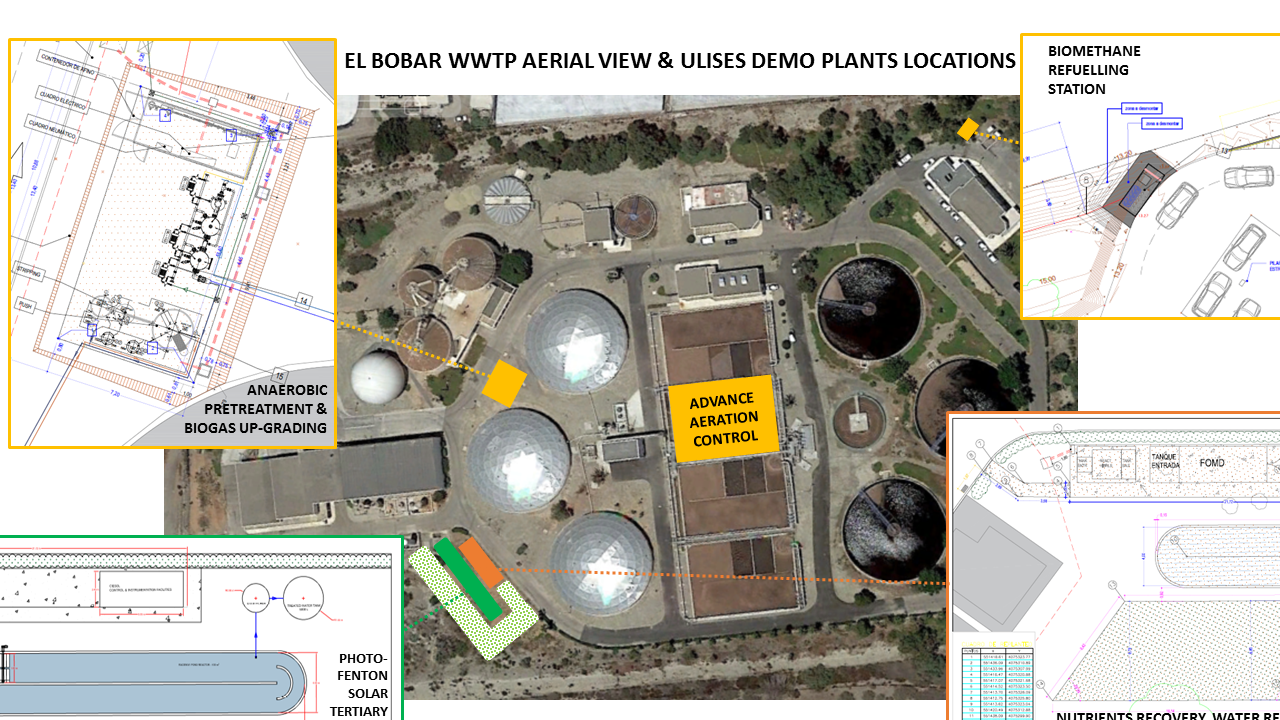Aerial View El Bobar