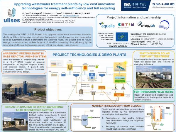 Poster Ulises en IWA Digital World Water Congress