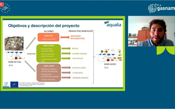 Presentación Gasnam