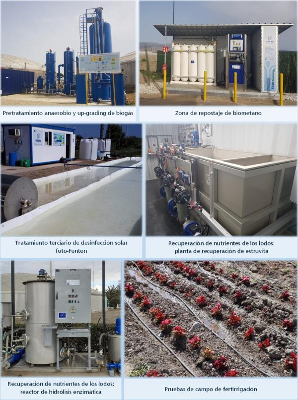 Equipos de las plantas